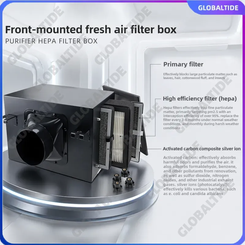 Carbon Filter Inline - Встраиваемый блок фильтров для приточной вентиляции