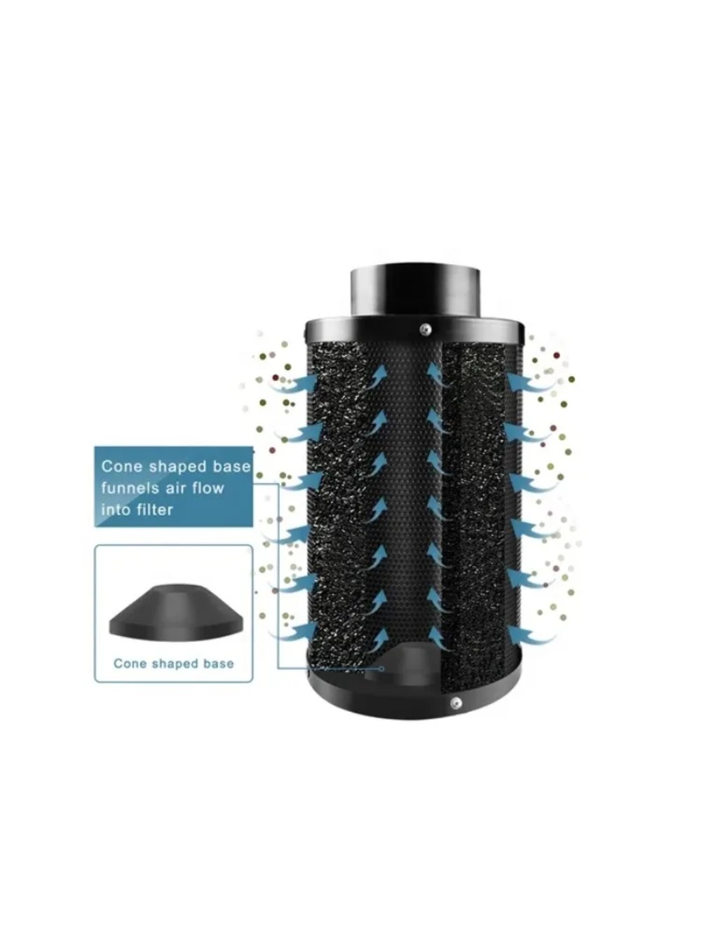 Линейные угольные фильтры с ве – обзор и цена Carbon Filter Inline