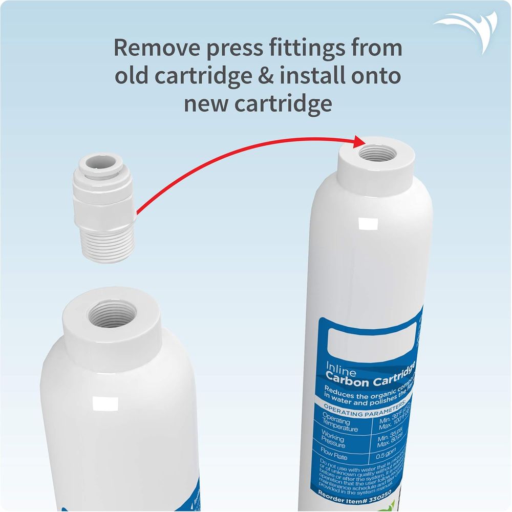 Сменный картридж для встроенно – обзор и цена Carbon Filter Inline