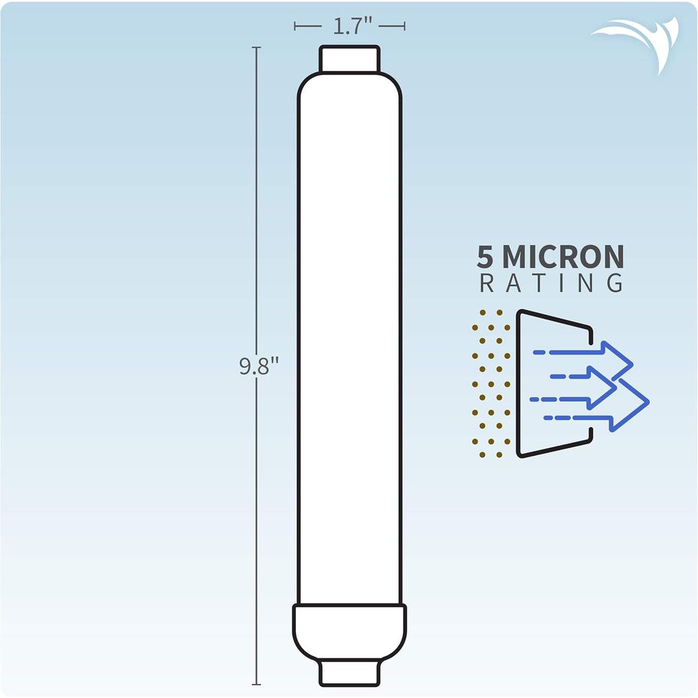 Сменный картридж для встроенно – обзор и цена Carbon Filter Inline